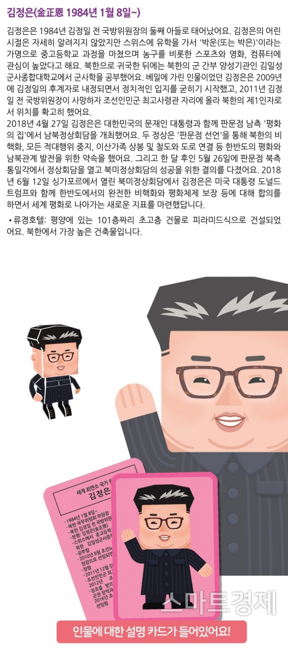 EBS미디어가 출시한 종이 인형이 북한 김정은 미화 논란에 휩싸였다. 제품은 판매 중단됐다. / 사진=EBS미디어