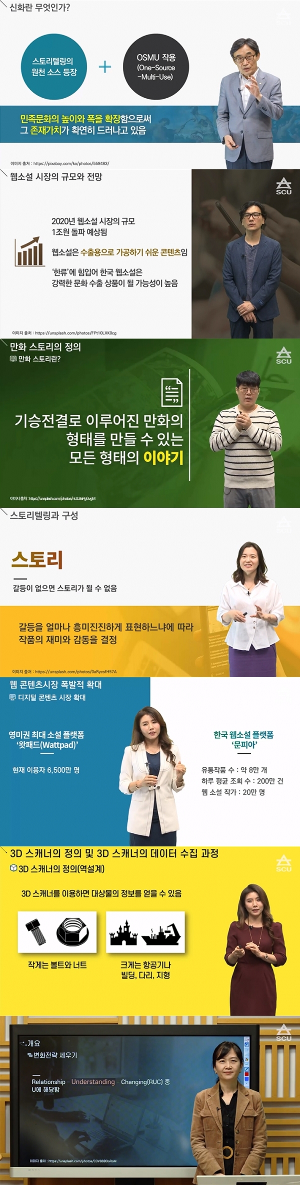서울사이버대학교의 7개 강좌가 K-MOOC 플랫폼을 통해 일반인들을 만난다. 사진=서울사이버대.