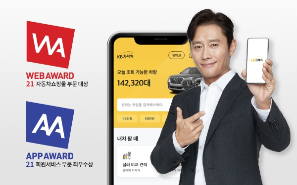 KB캐피탈의 중고차 거래 플랫폼 ‘KB차차차’가 한국인터넷전문가협회에서 주최하는 ‘아이어워즈 2021’에서 ‘웹어워드코리아’ 자동차쇼핑몰 부문 대상을 수상했다. 사진=KB캐피탈.