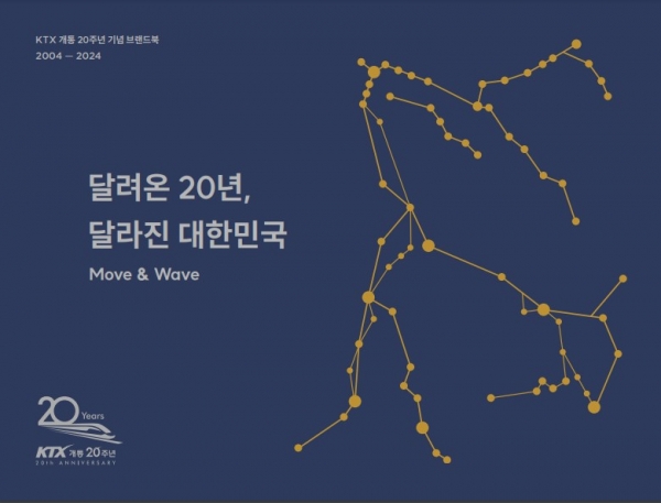 한국철도공사(코레일)이 오는 4월 1일 개통 20주년을 맞는 KTX의 역사와 대한민국의 변화를 이끈 성과 등을 담은 KTX브랜드북을 전자책(e-book)으로 제작했다. 사진=코레일