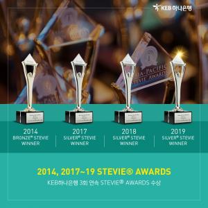 하나은행, 스티비어워즈 선정 ‘소셜미디어 활용 혁신상’ 3년 연속 수상