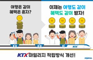 한국철도, 11월부터 ‘동행자 구분 적립제’ 도입