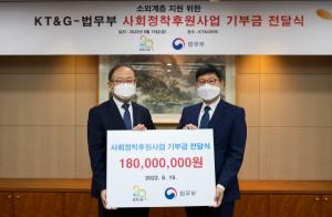 KT&G, 법무부에 사회정착후원사업 기부금 1억8천만원 전달