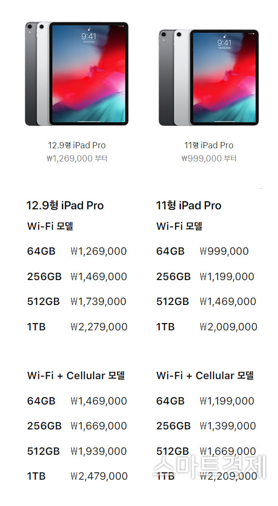 아이패드 프로 신제품 옵션별 가격 / 사진=애플 홈페이지